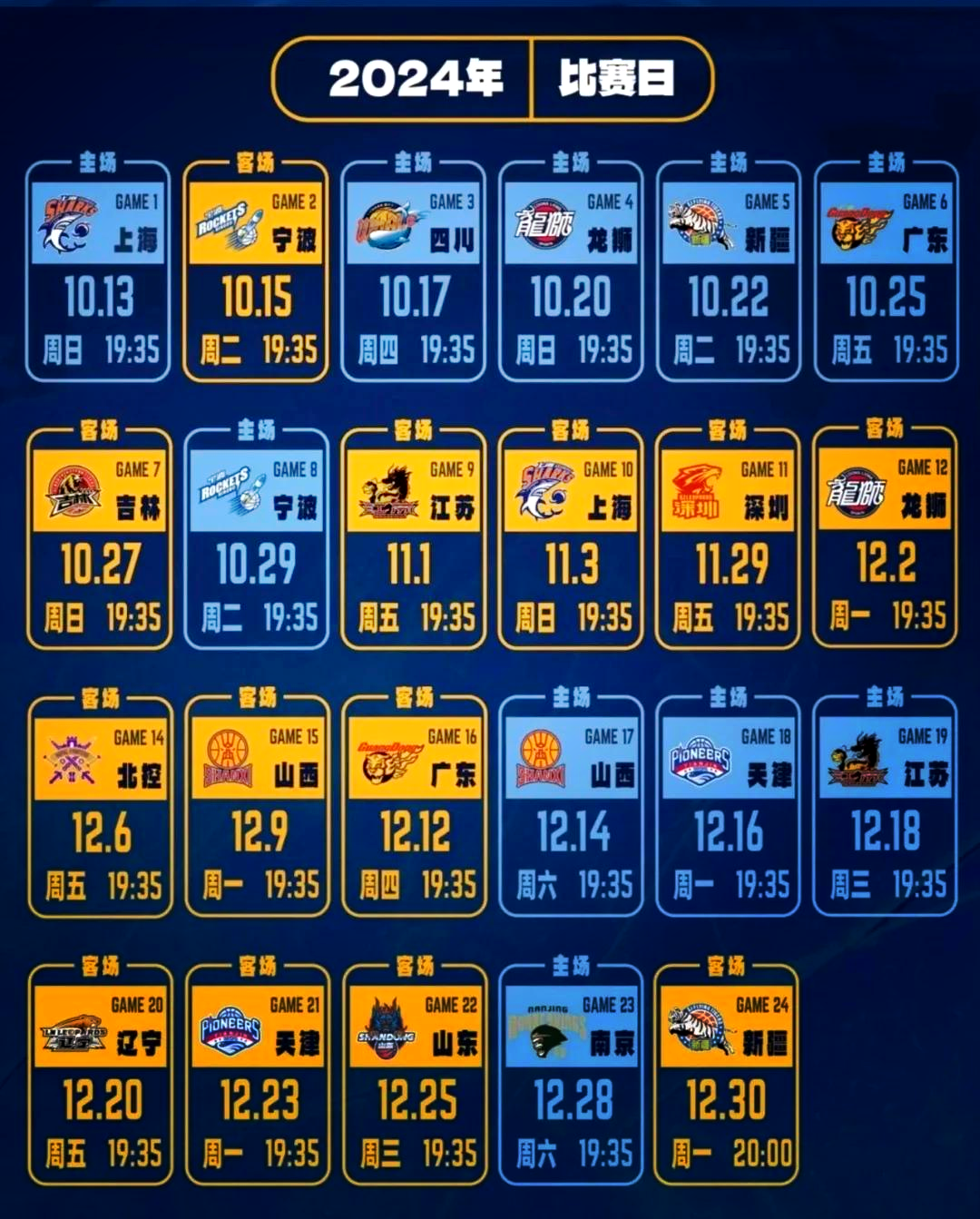 关于NBA总决赛赛程吃紧，北京首钢今晨外线爆发，球迷炸锅，训练强度明显提升的信息